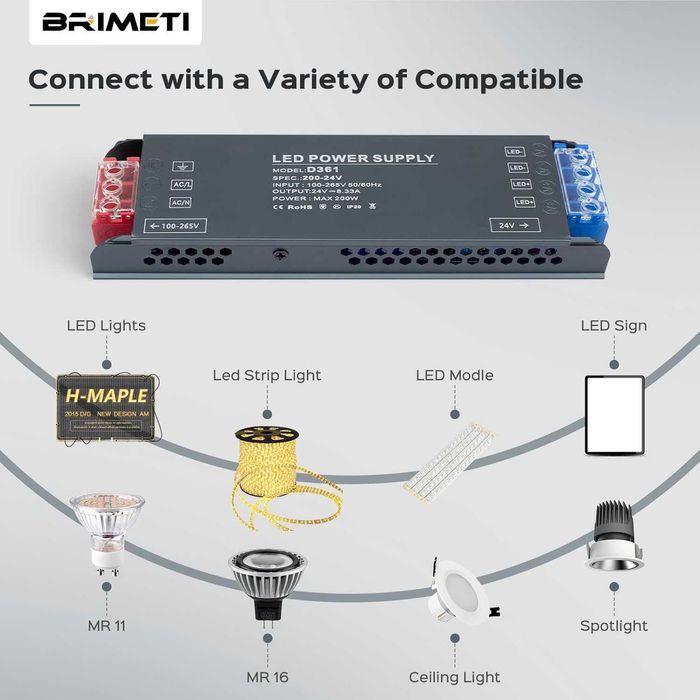 Transformator LED 24 V zasilacz 230 V na 24 V 150 W