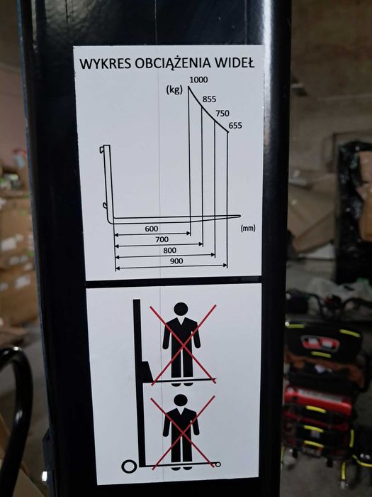 Masztowy wózek paletowy ręczny