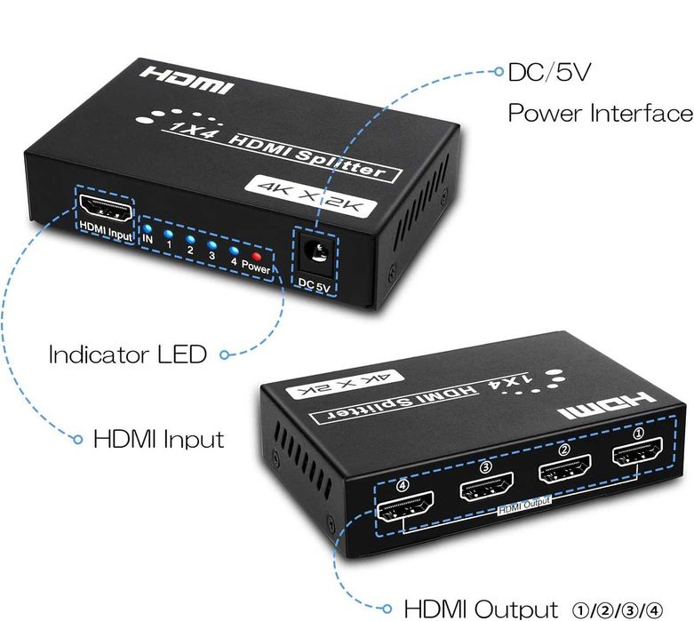 Rozdzielacz splitter 1x4 HDMI 1 na 4 wyjścia 3D HD 4K x 2K 30 HS414