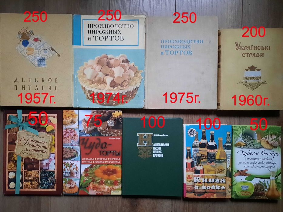 Кулинария Грузинские блюда Комплект