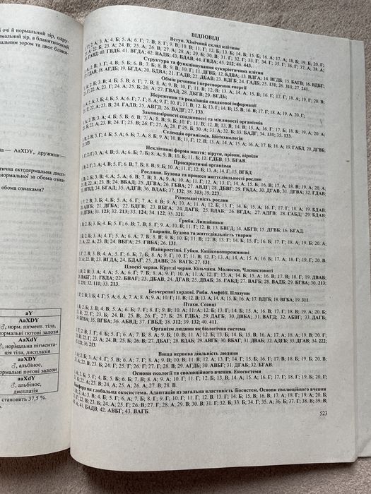 Підручник біологія для підготовки до зно/нмт