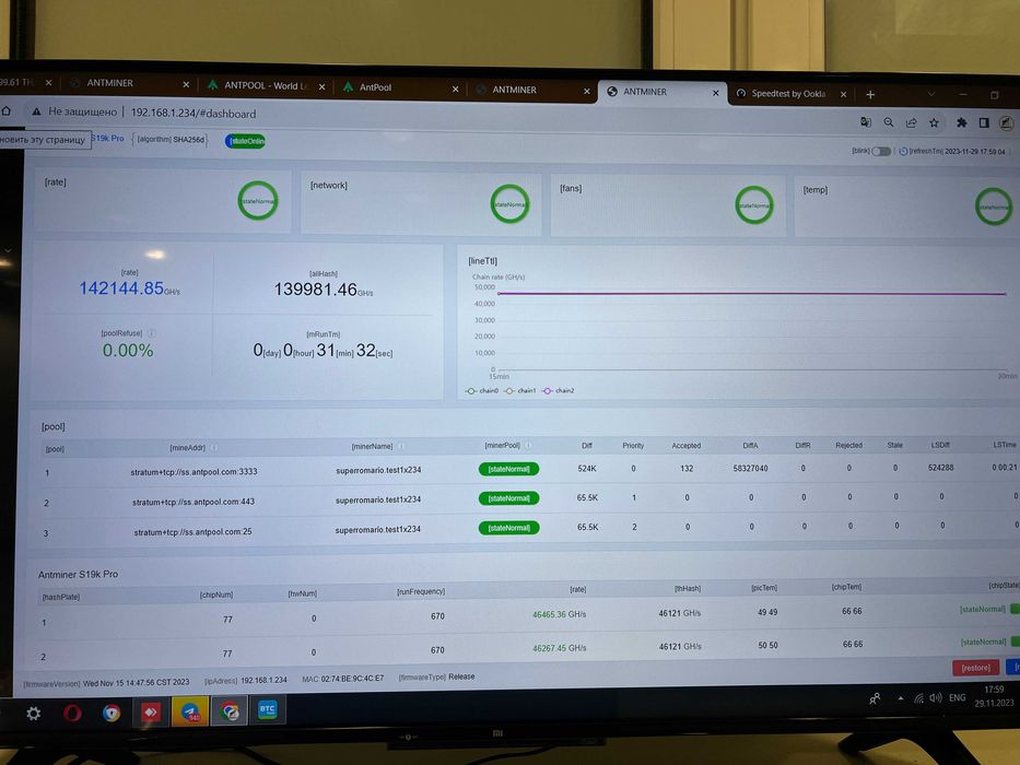 НАЯВНІСТЬ! NEW Asic Antminer S19k Pro 120 Th, Amlogic, Асік, Гарантія