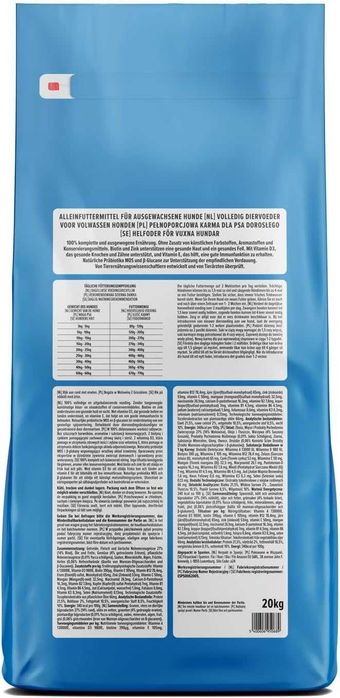 Sucha karma dla dorosłych psów by Amazon – wołowina z groszkiem 19,60 kg