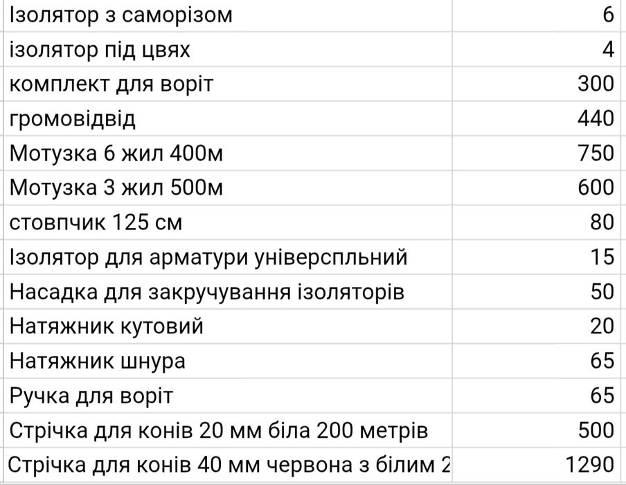 Електропастух Bastion AGRO 1.0 Дж