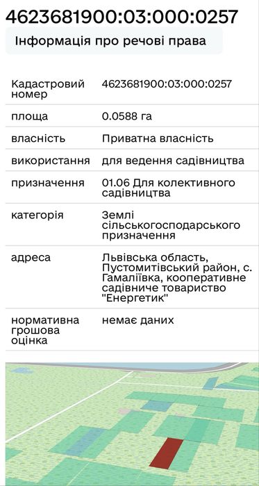 Продаж земельної ділянки 6 сот с.Гамаліївка  Власник
