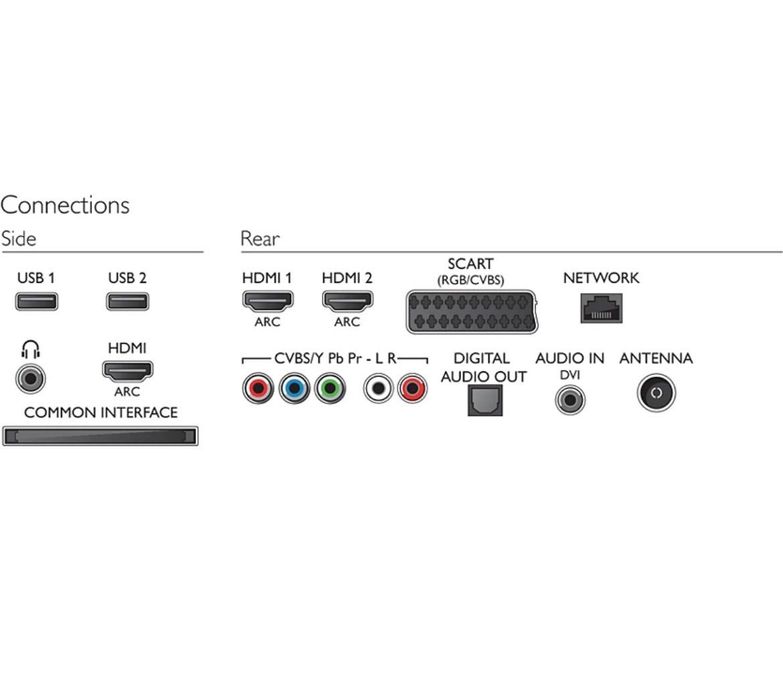Телевізор Smart TV Philips 42" + кріплення на стіну у подарунок