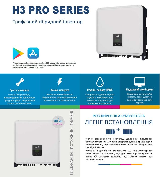 Гибридный инвертор трехфазный, 30 кВт, FOX ESS H3-PRO-30.0, 3 MPPT
