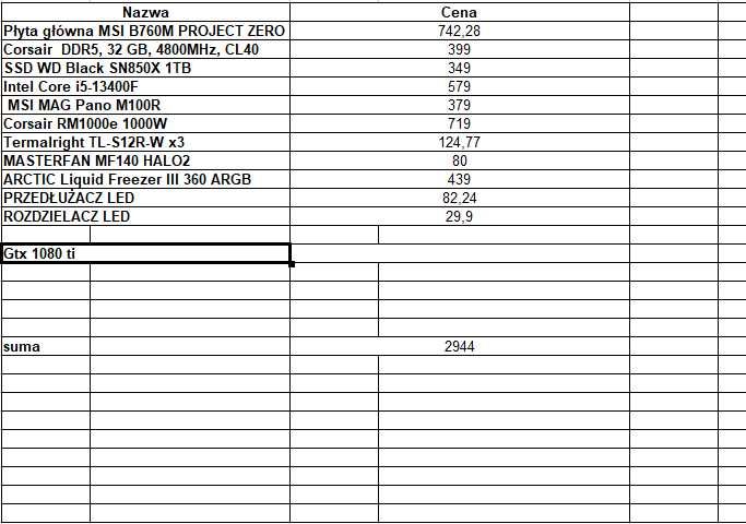 Project 0 i5-13400F MSI M100R 760M GTX 1080ti DDR5 32GB Liquid Freezer