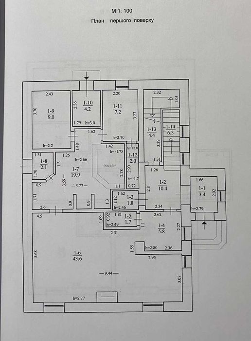 Продам комплекс відпочинку -  баню Діючий бізнес напрацьовані клієнти