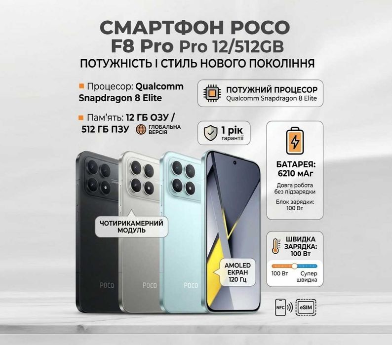 Смартфон POCO F8 Pro 12/512GB