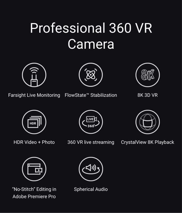 Camara 360 Insta360 Pro 2 8K + Farsight Transmissor video
