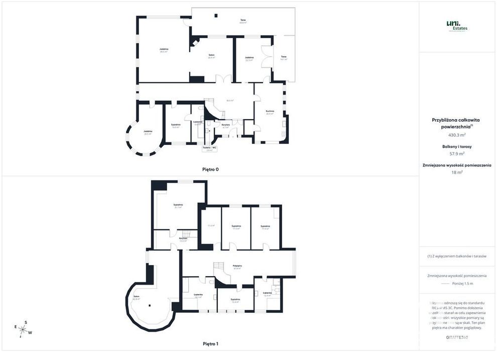 Rezydencja z charakterem | 548 m² | 0,5114 ha