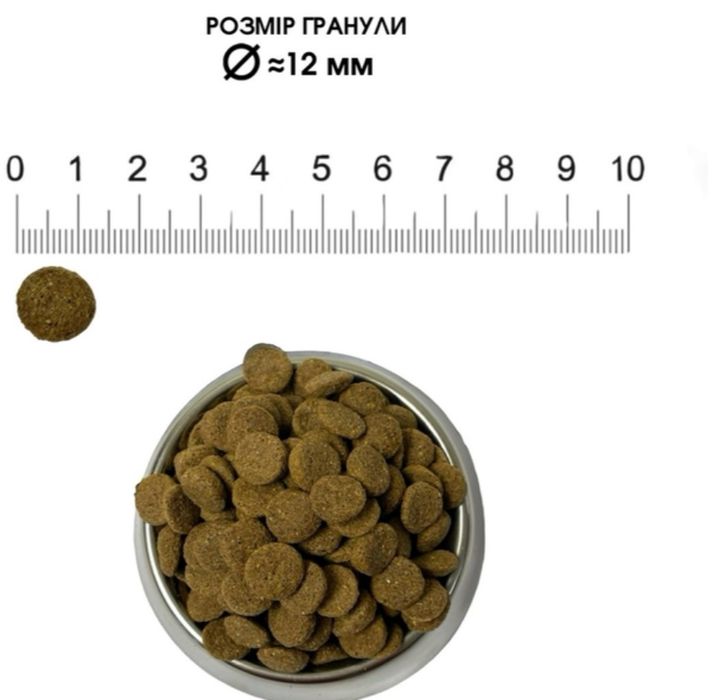 Корм для собак курка собачий корм зі смаком курки Thank'Q курка 20кг