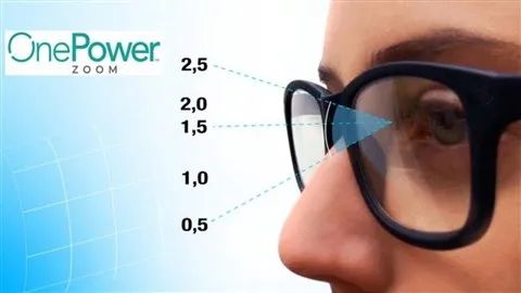 Okulary do czytania autofokus +0.5 do +2.5 unisex z płynną regulacją