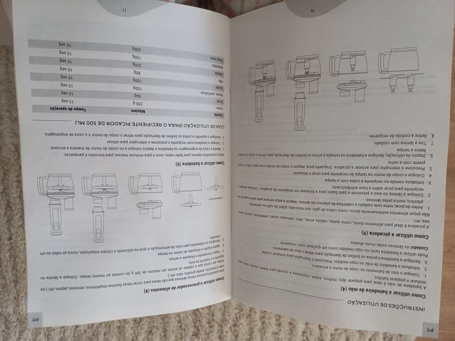 Robot de cozinha da Create