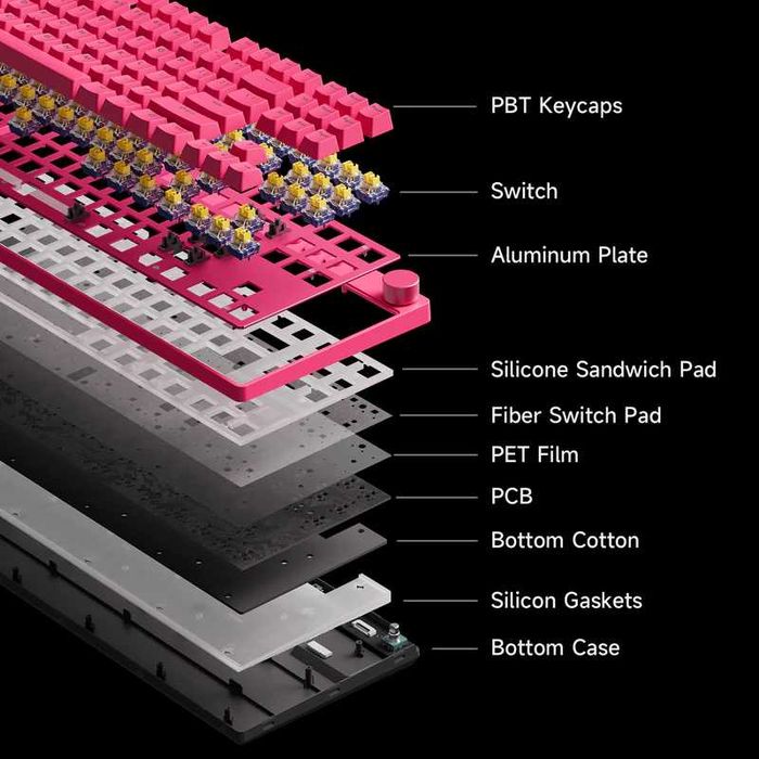 Mchose Mix 87 | Магнітна клавіатура