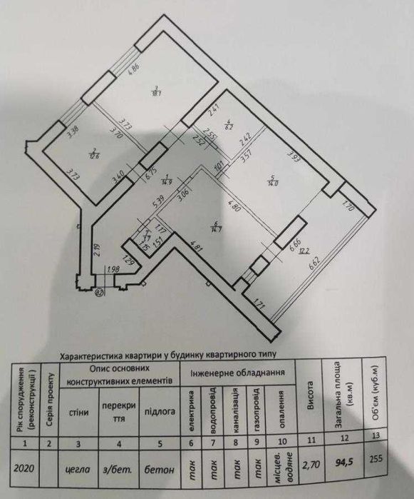 Велика 3к квартира в ЖК Міленіум
