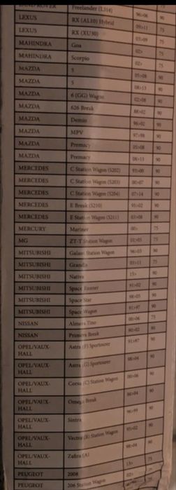 Barras de tejadilho Audi A4 Avant/VW Golf/Peug 2008/Dacia Duster/univ