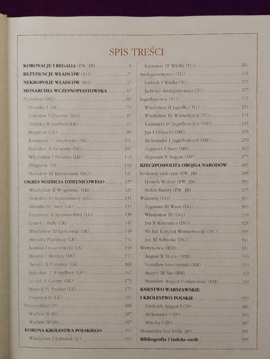 Poczet Władców Polski (praca zbiorowa)
