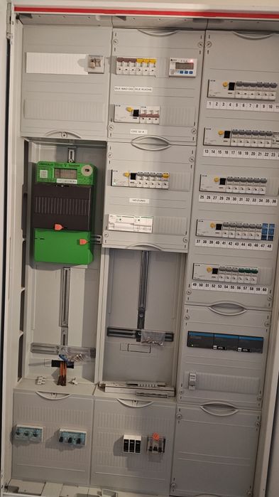 Elektryk,Usługi Elektryczne.Milicz/Wrocław