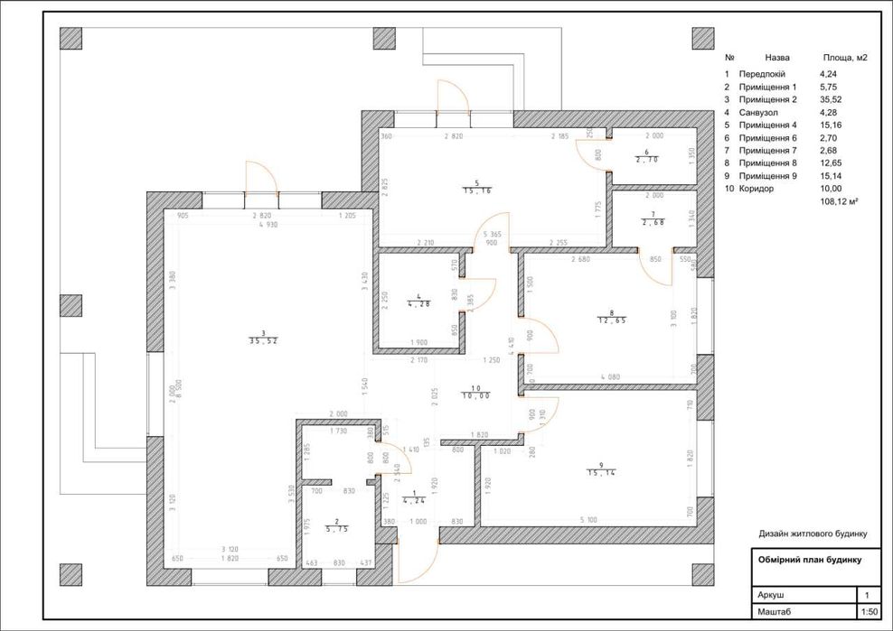 Будинок мрії в Гнідині | 150 м² | Закрита територія | Без комісії