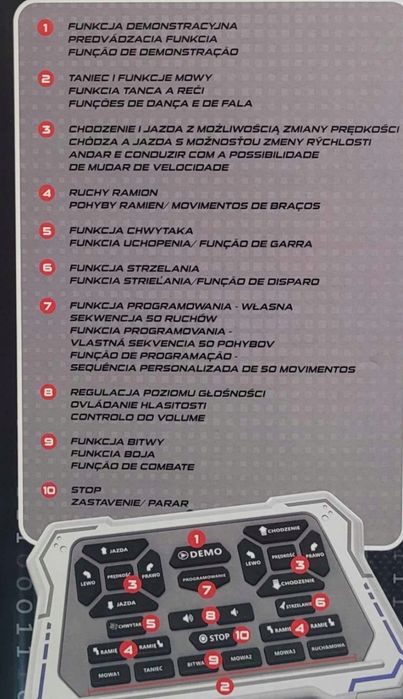 Robot elefun space titan pilot zdalnie sterowany interaktywny ele fun