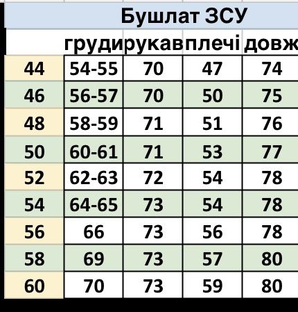 Бушлат піксель ЗСУ
