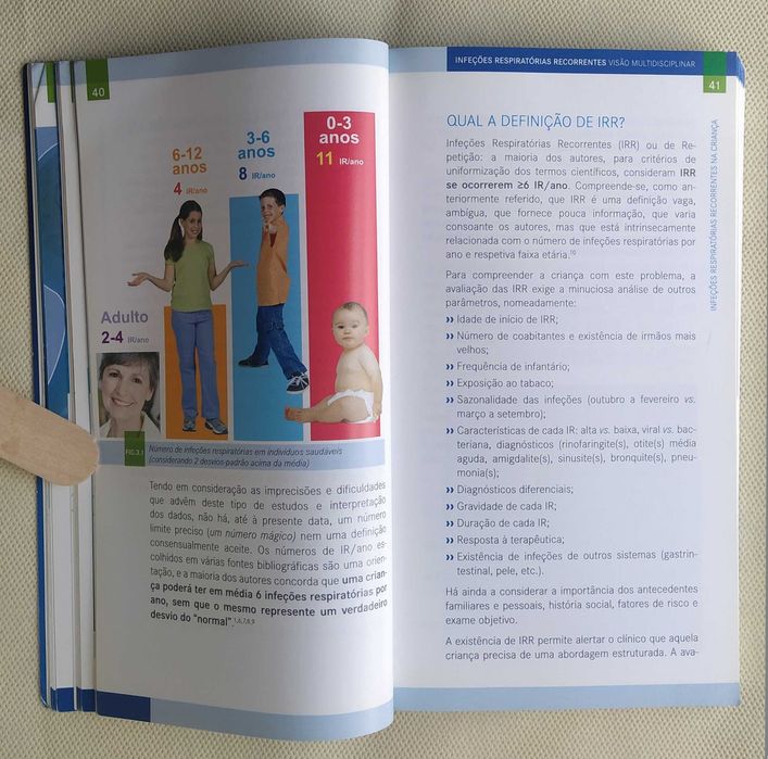 Infeções Respiratórias Recorrentes - Visão Multidisciplinar