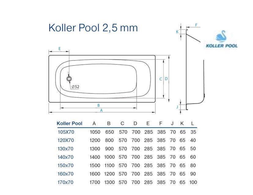 Ванна сталева Koller Pool 170x70