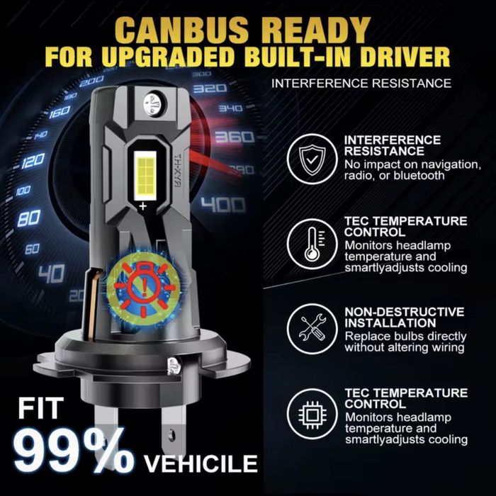 Автомобільні LED лампи H7 6000K Canbus лампочки авто з вентилятором