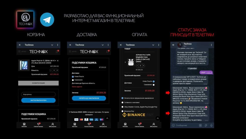 Телеграм чат бот с интернет магазином в телеграме. Программист услуги