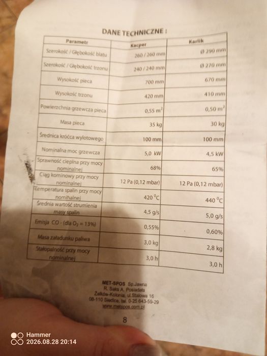 Piec żeliwny koza
