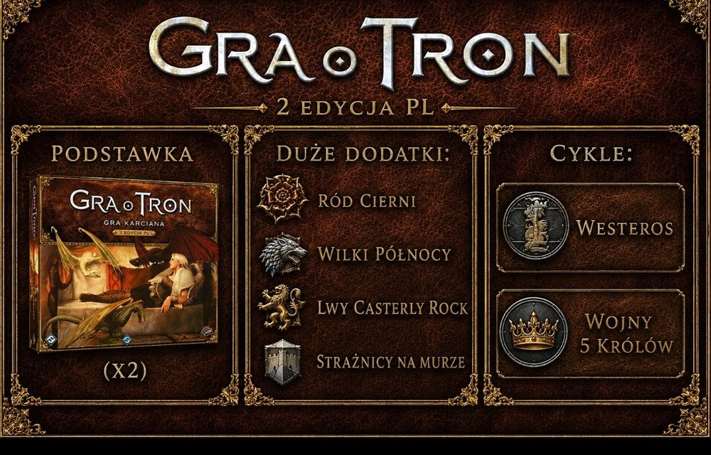 Gra o Tron LCG (2 edycja PL) - Karty Podstawki, Dodatków, Cykli