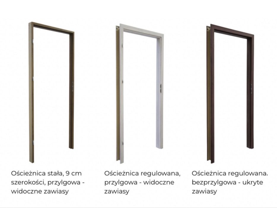 Drzwi wewnętrzne Chicago Windoor z szybkami Przylgowe bezprzylgowe