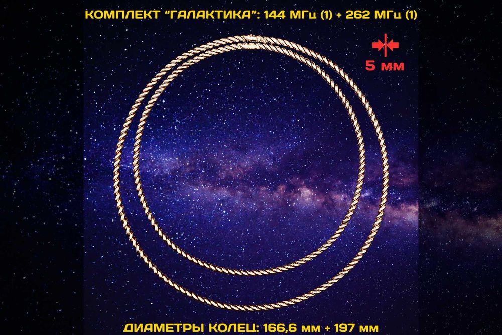 Тензорные кольца Тензорні кільця Тензорное кольцо Тензорне кільце