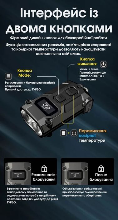 Наключний ліхтар із LED-дисплеєм Nitecore TINI 3 MCT (USB-C)