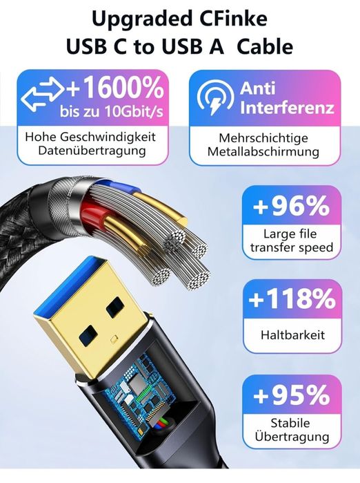 Kabel USB typu C