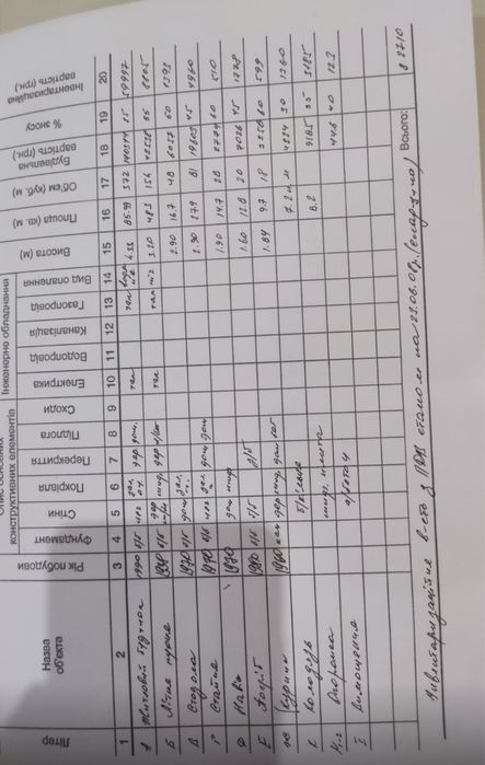 Терміновий продаж будинок м.Тлумач жилий стан ділянка 25 сотих