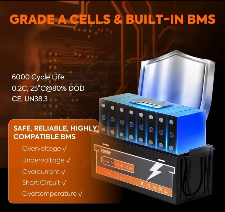 Наявність! 24v 100ah 2.5квт Акумулятор LiFePO4 PowMr/ Powland 24V 100A