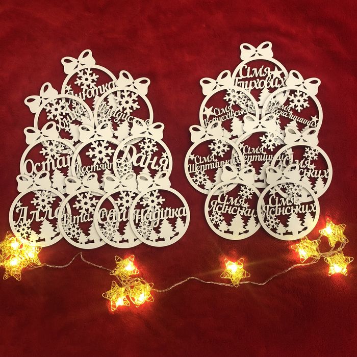 Новорічні іграшки