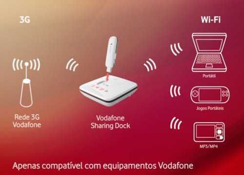 Vodafone Mobile Broadband Sharing Dock R101