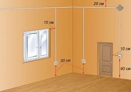 Услуги электрика..