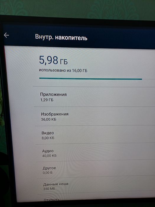 Продам ТВ Бокс  TAPPRO 2GB/16GB