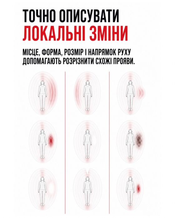 Енергодіагностика. Практичний підручник для самостійного вивчення