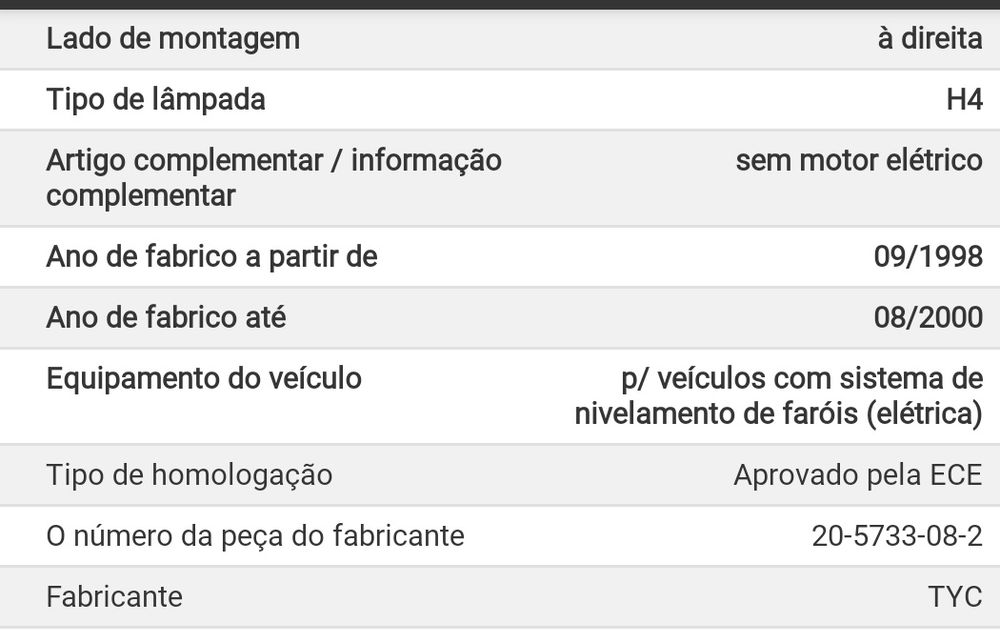 Farol Renault Twingo - Novo