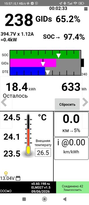 Батарея Nissan Leaf 30кв