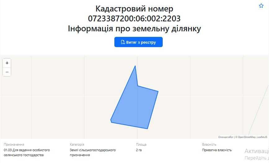 Фото ділянки