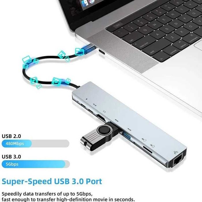 USB HUB 8in1 док-станція зі швидкою зарядкою Ethernet та HDMI хаб