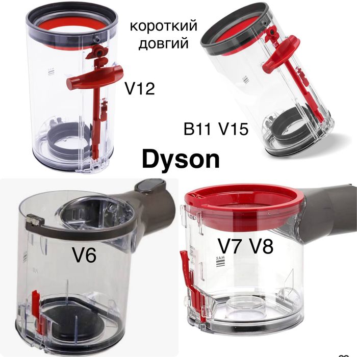 Dyson мотор БЖ  Щітки Сепаратор фільтр
