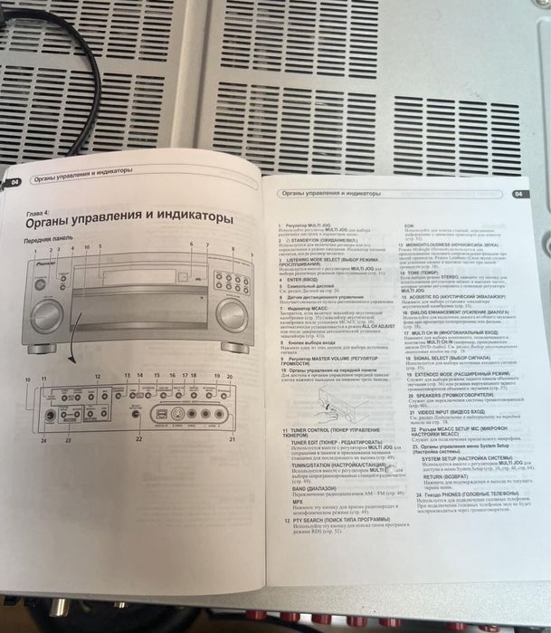 Усилитель ресивер Pioneer vsx 1015 s